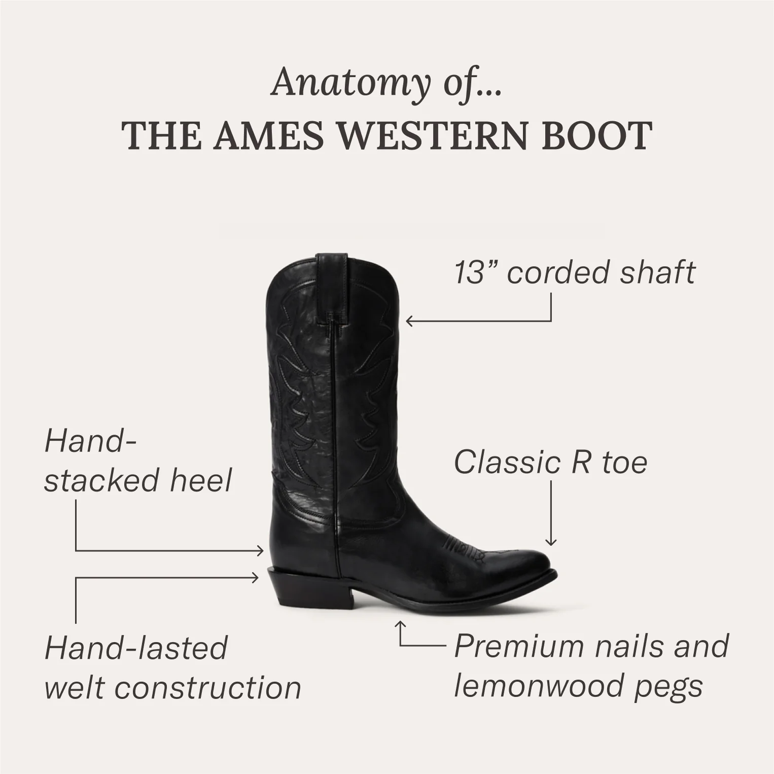 Ames Corded & Burnished Leather Boot - Image 9