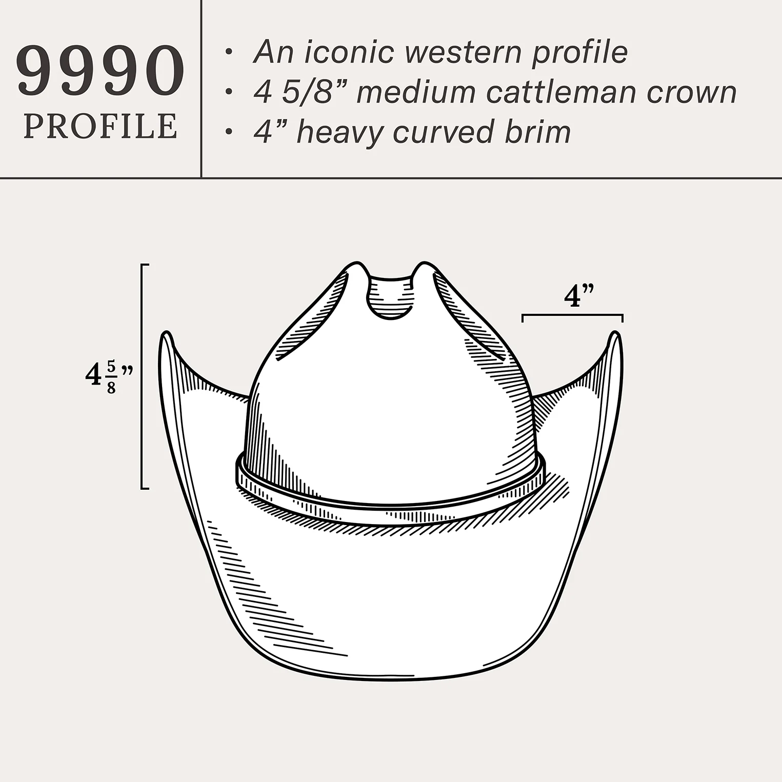 Boss of the Plains 6X Cowboy Hat - Image 15