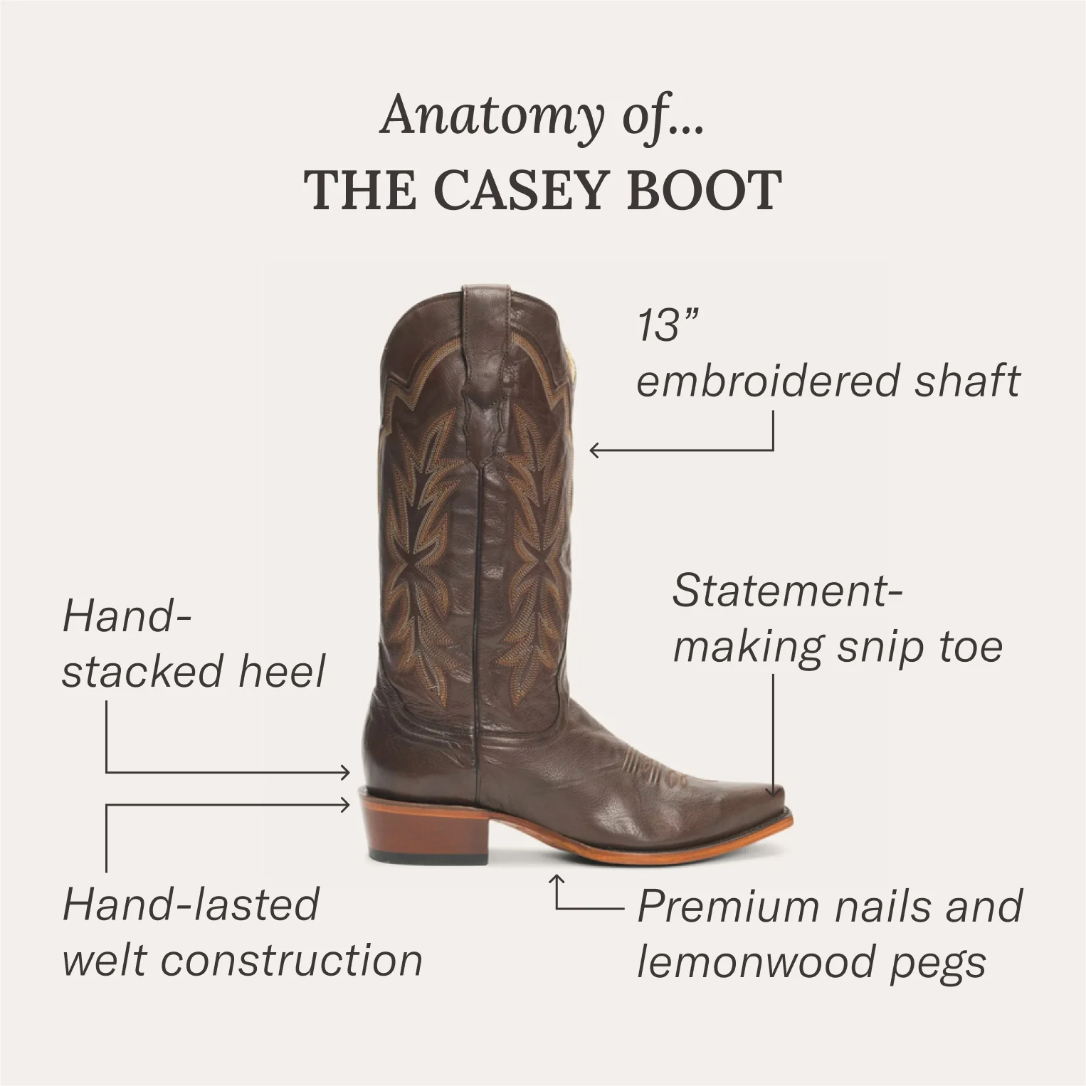 Casey Boots - Image 7