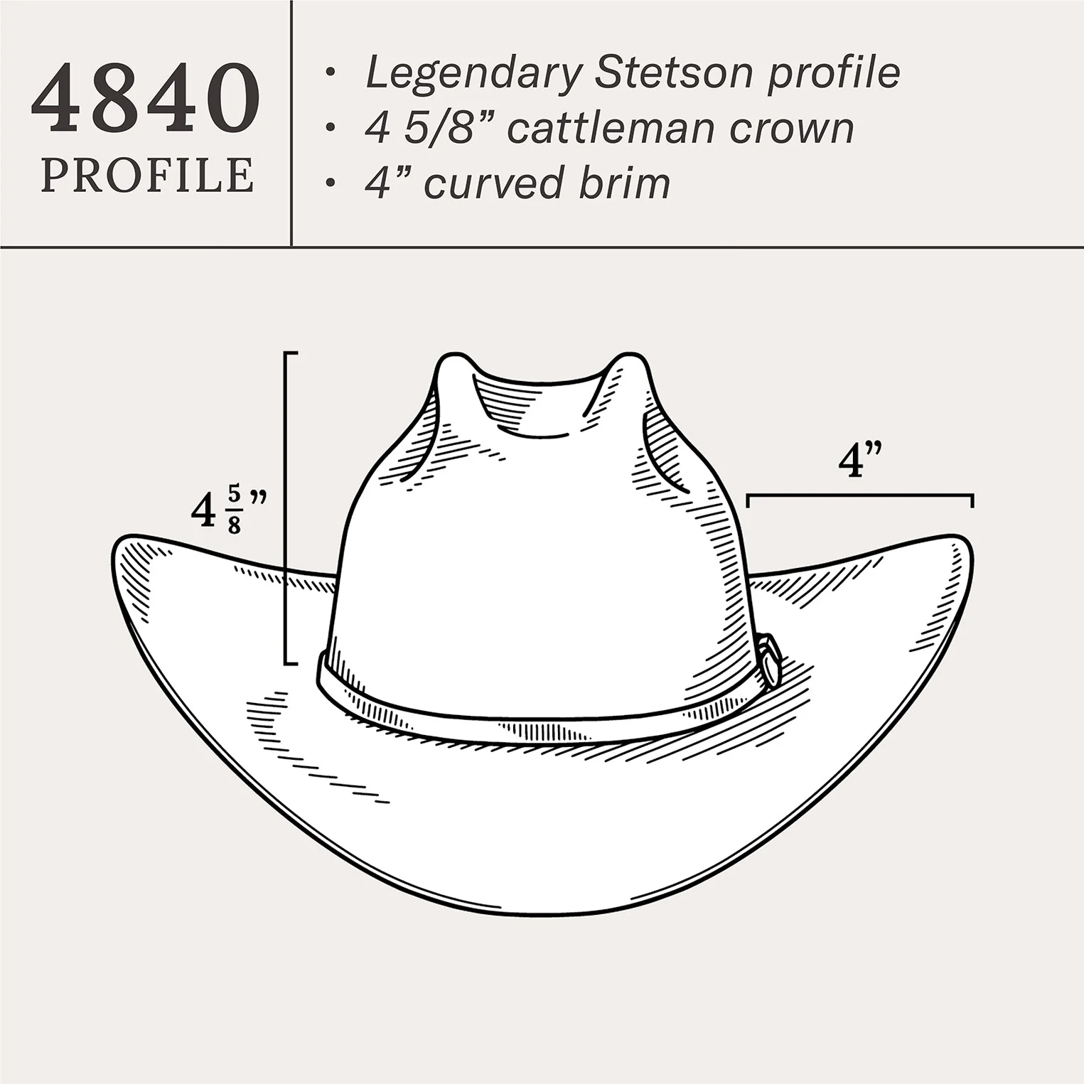 El Patron 48 Premier 30X Cowboy Hat - Image 9