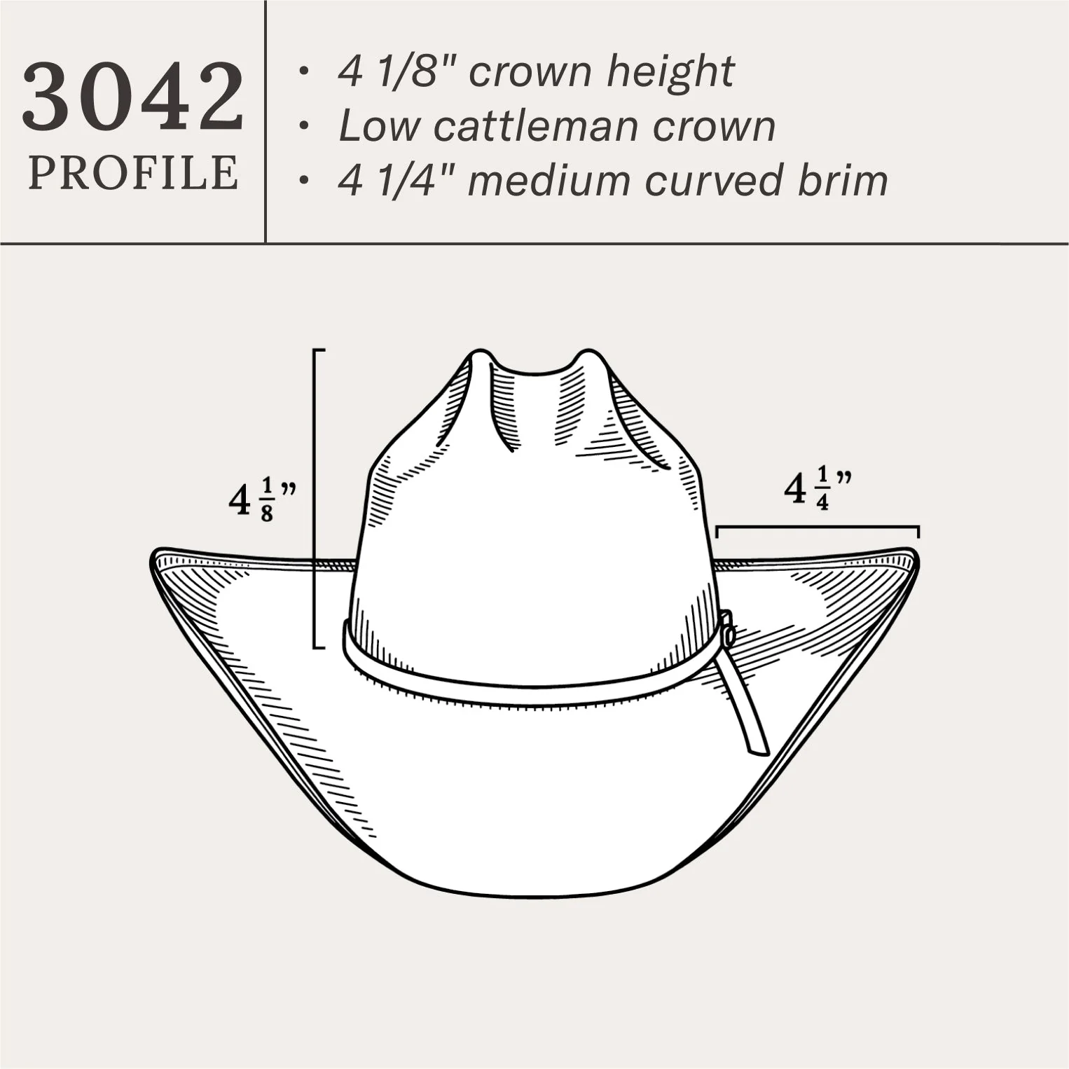 Fairfax 10X Straw Cowboy Hat - Image 12