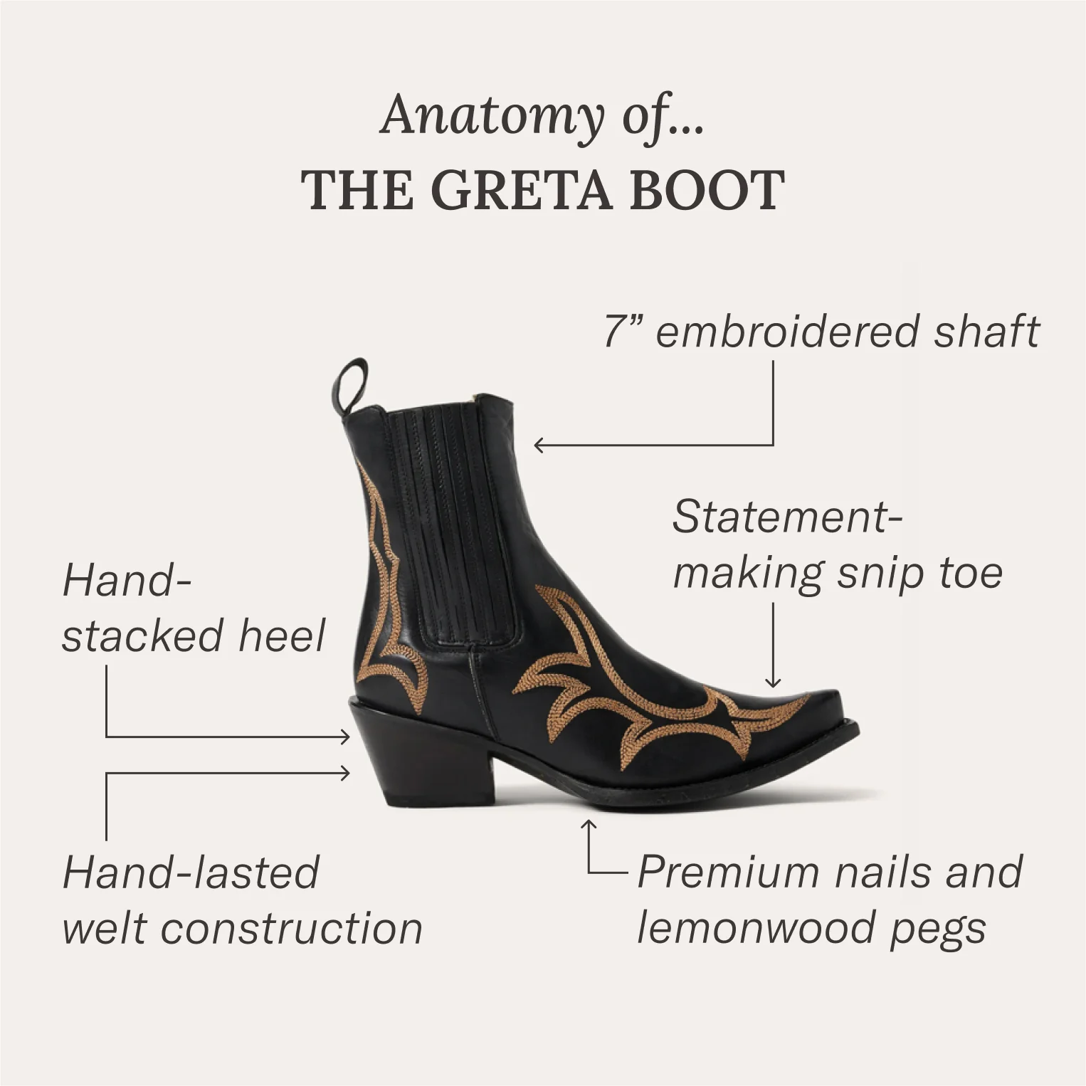 Greta Boots - Image 10