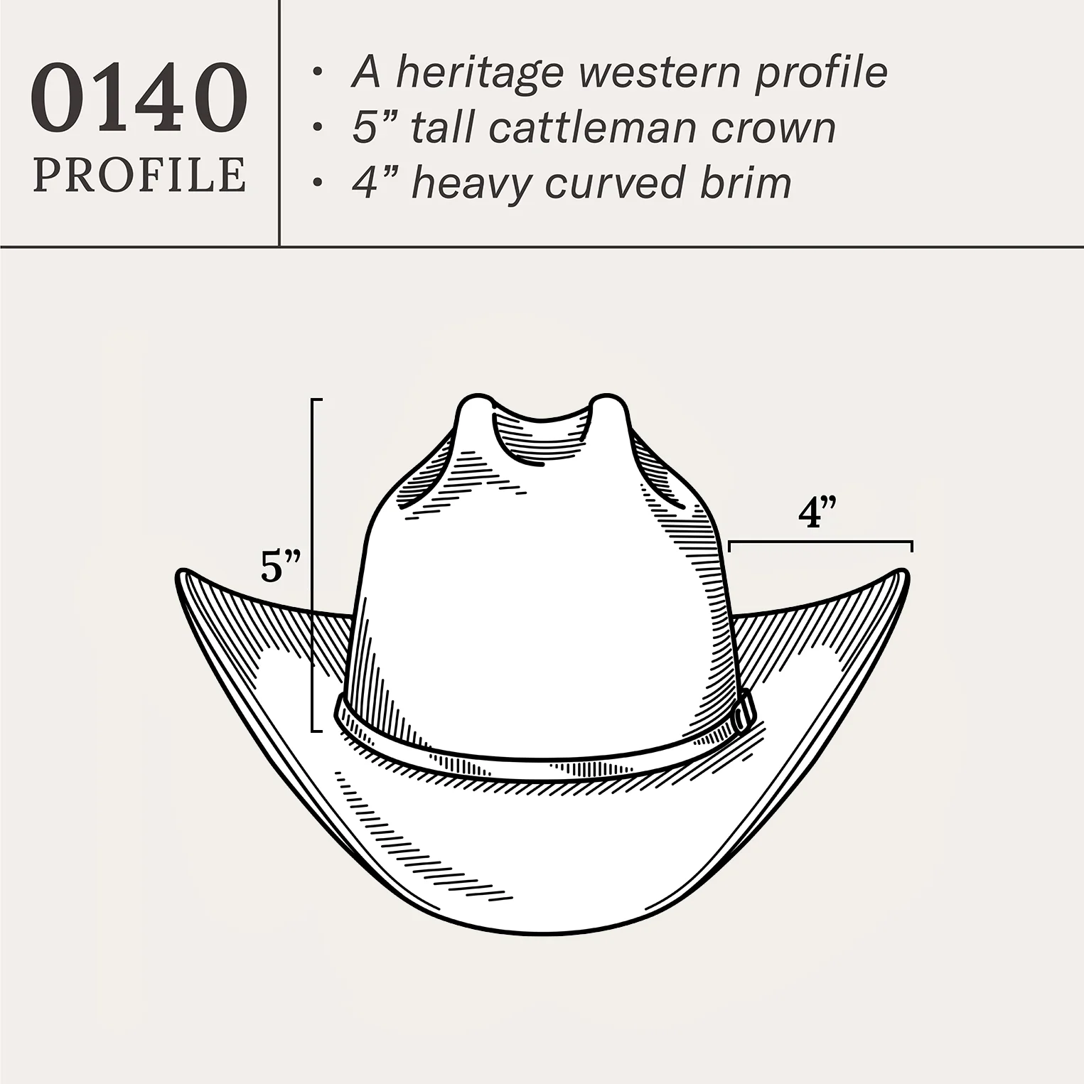 Mezcal 6X Cowboy Hat - Image 10