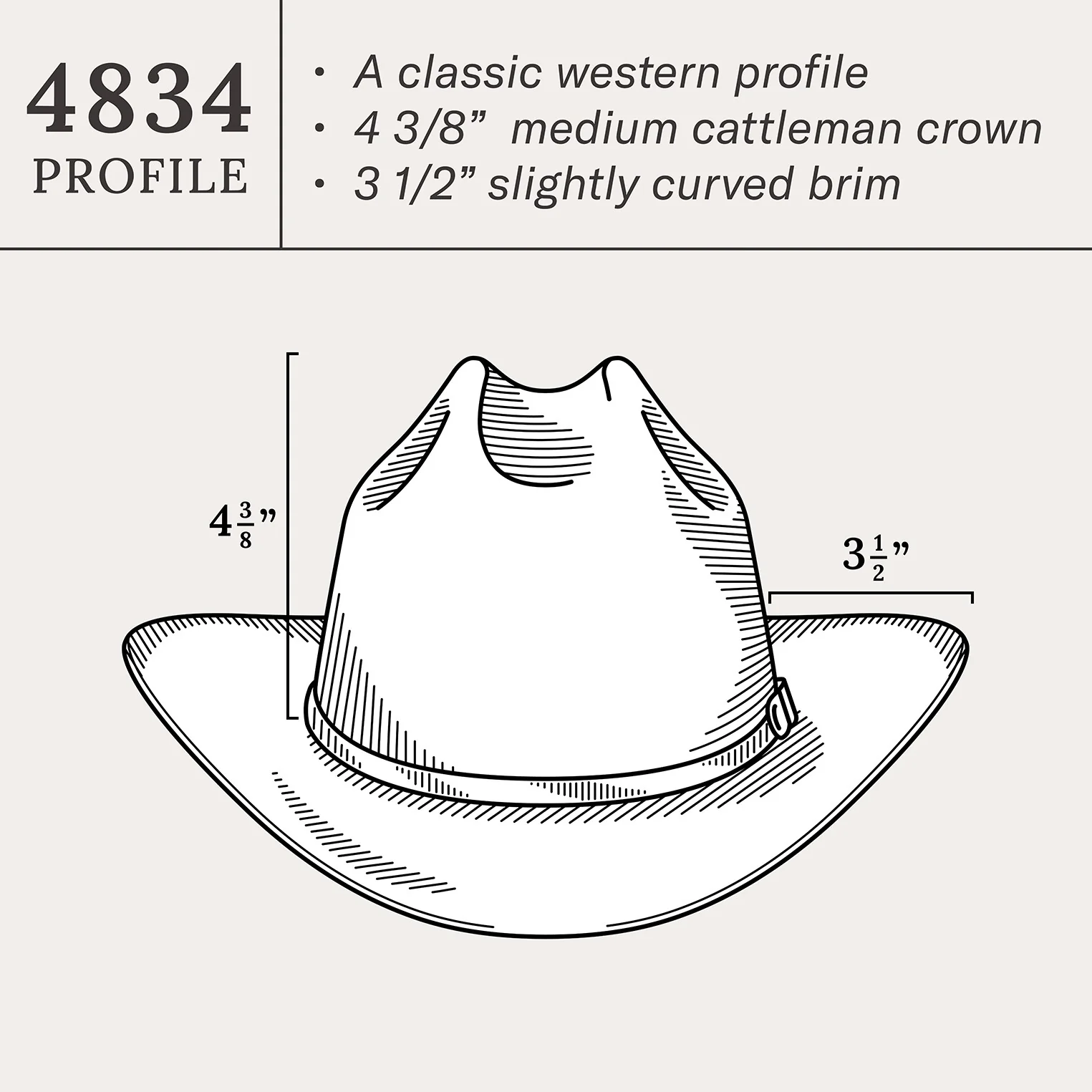 Primo Cognac 10X Straw Cowboy Hat - Image 7