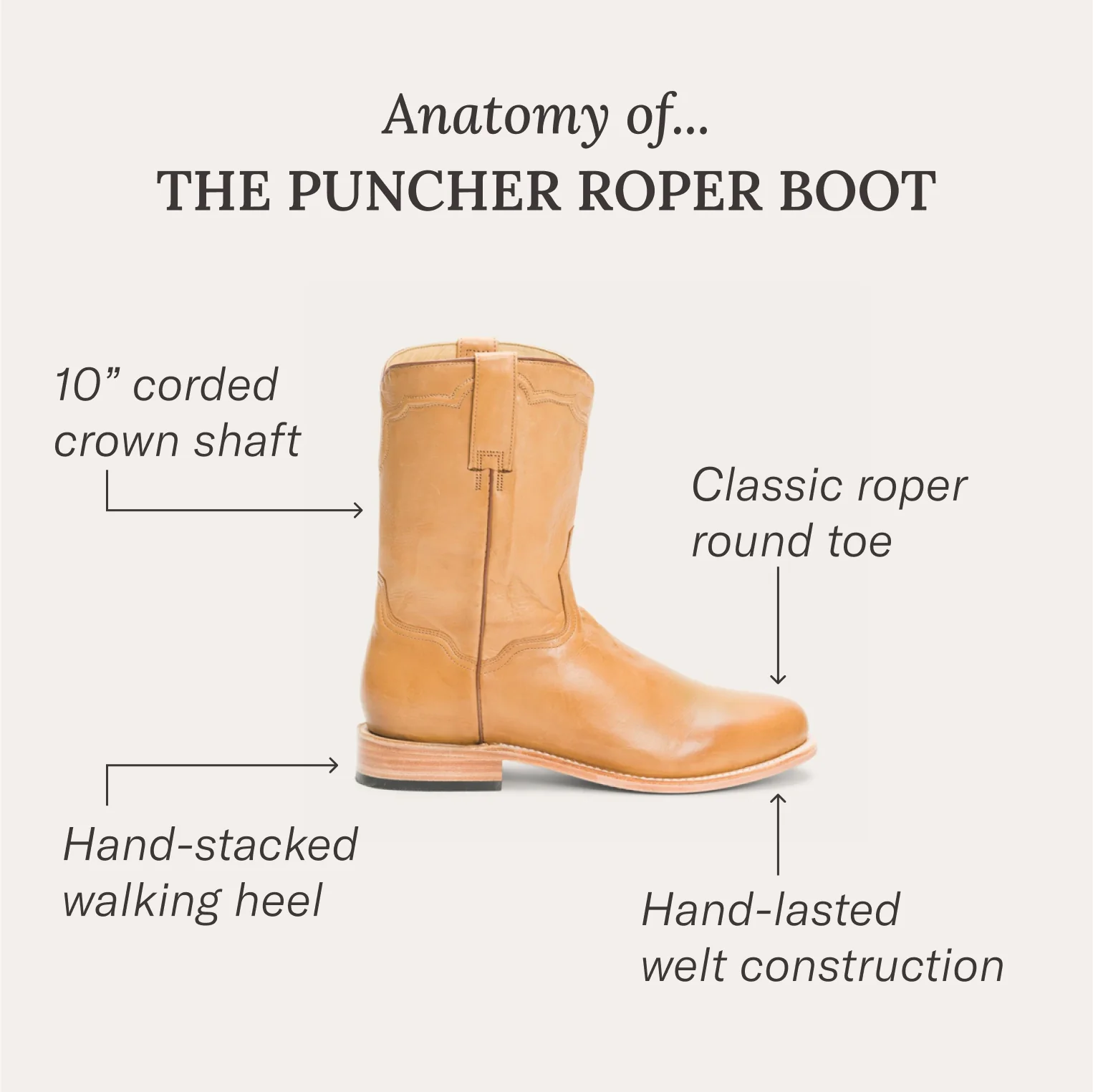 Puncher Boots - Image 12