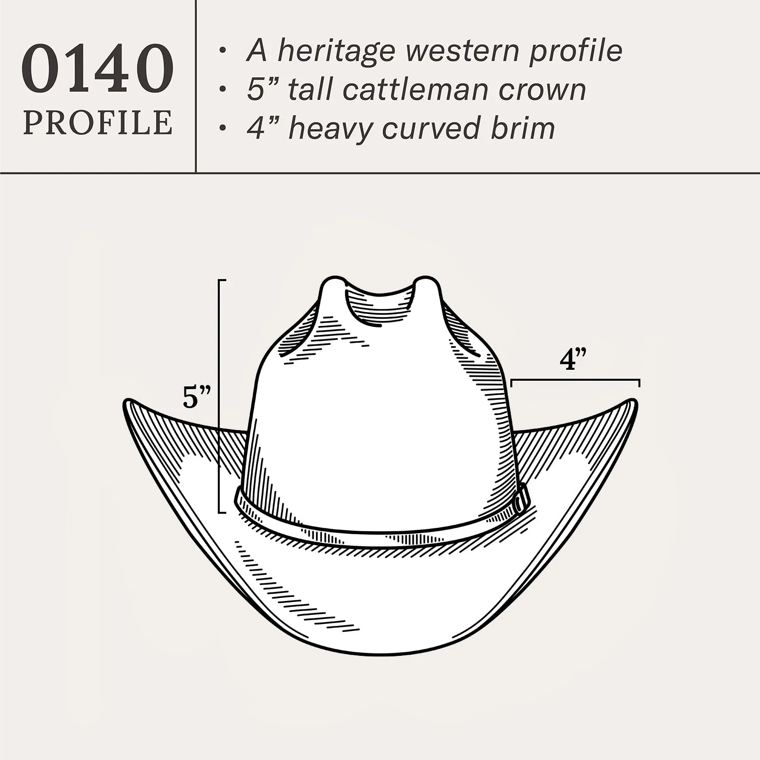 Rancher 6X Cowboy Hat - Image 9