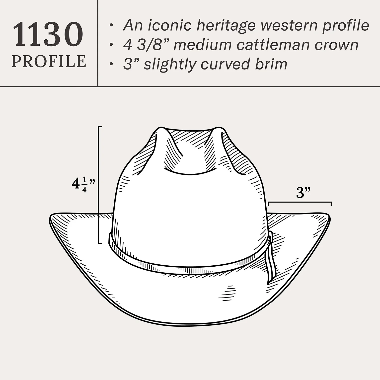 Range 6X Cowboy Hat - Image 9