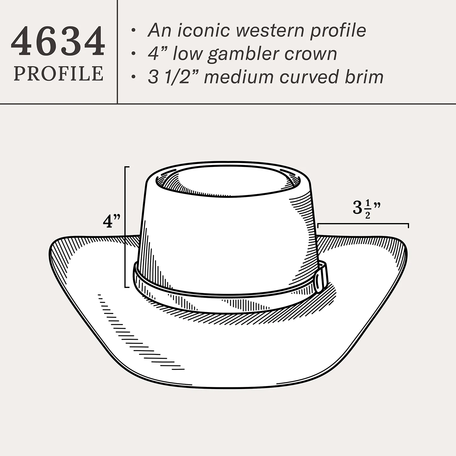 Revenger 4X Cowboy Hat - Image 7