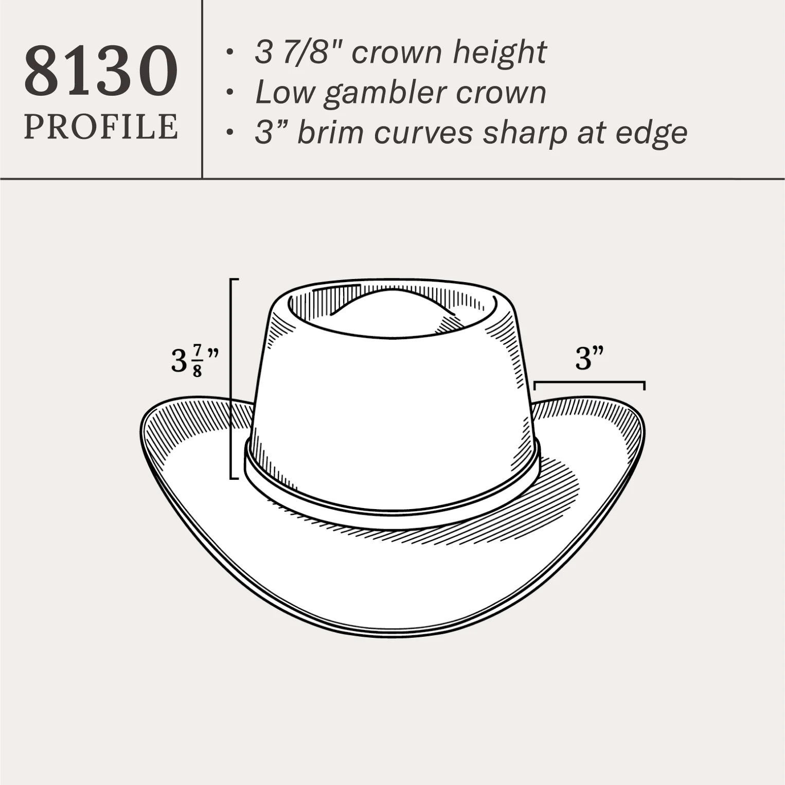 Royal Flush 10X Straw Cowboy Hat - Image 7