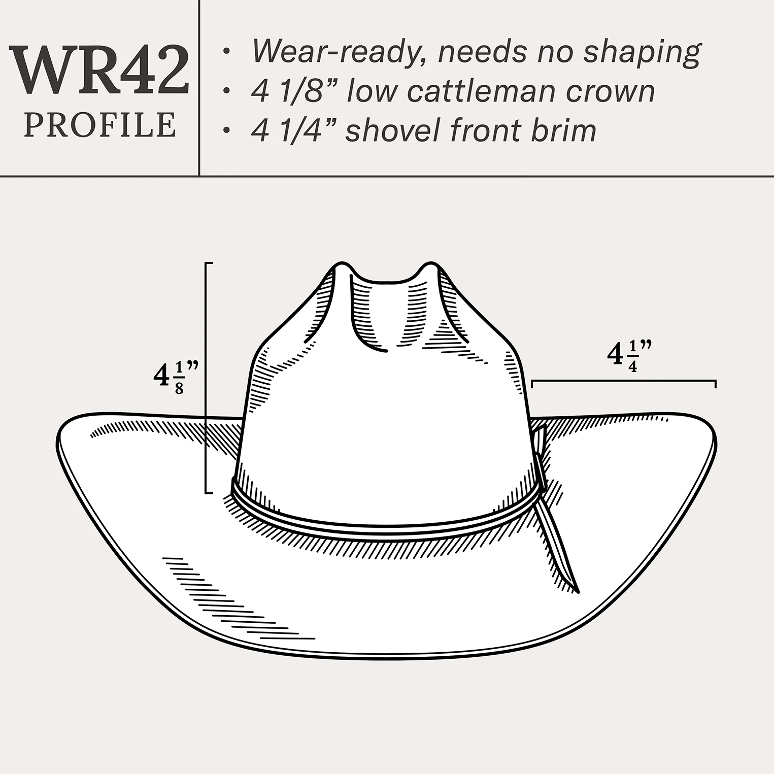Saddleman 20X Straw Cowboy Hat - Image 11