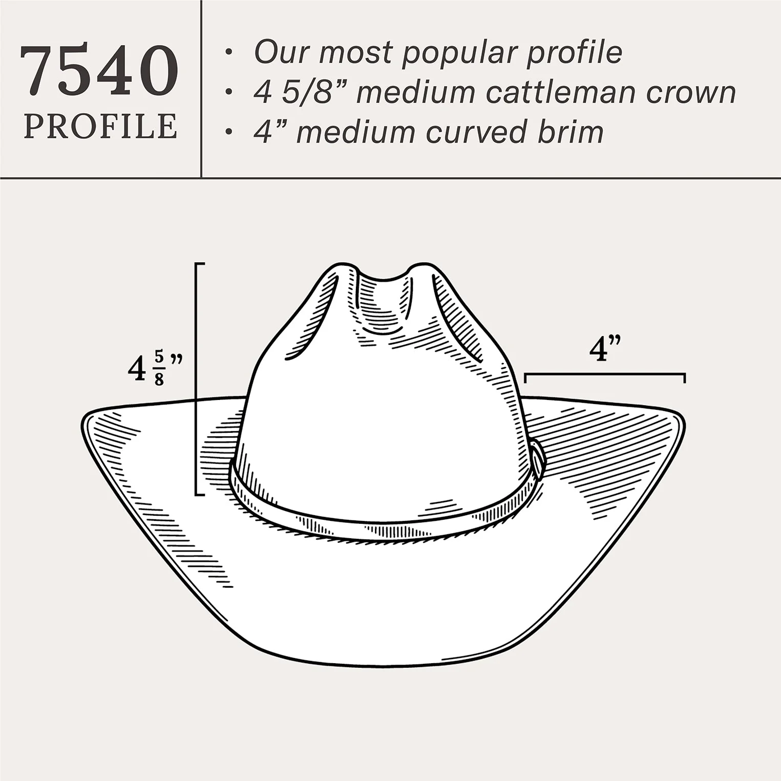 Skyline 6X Cowboy Hat - Image 12