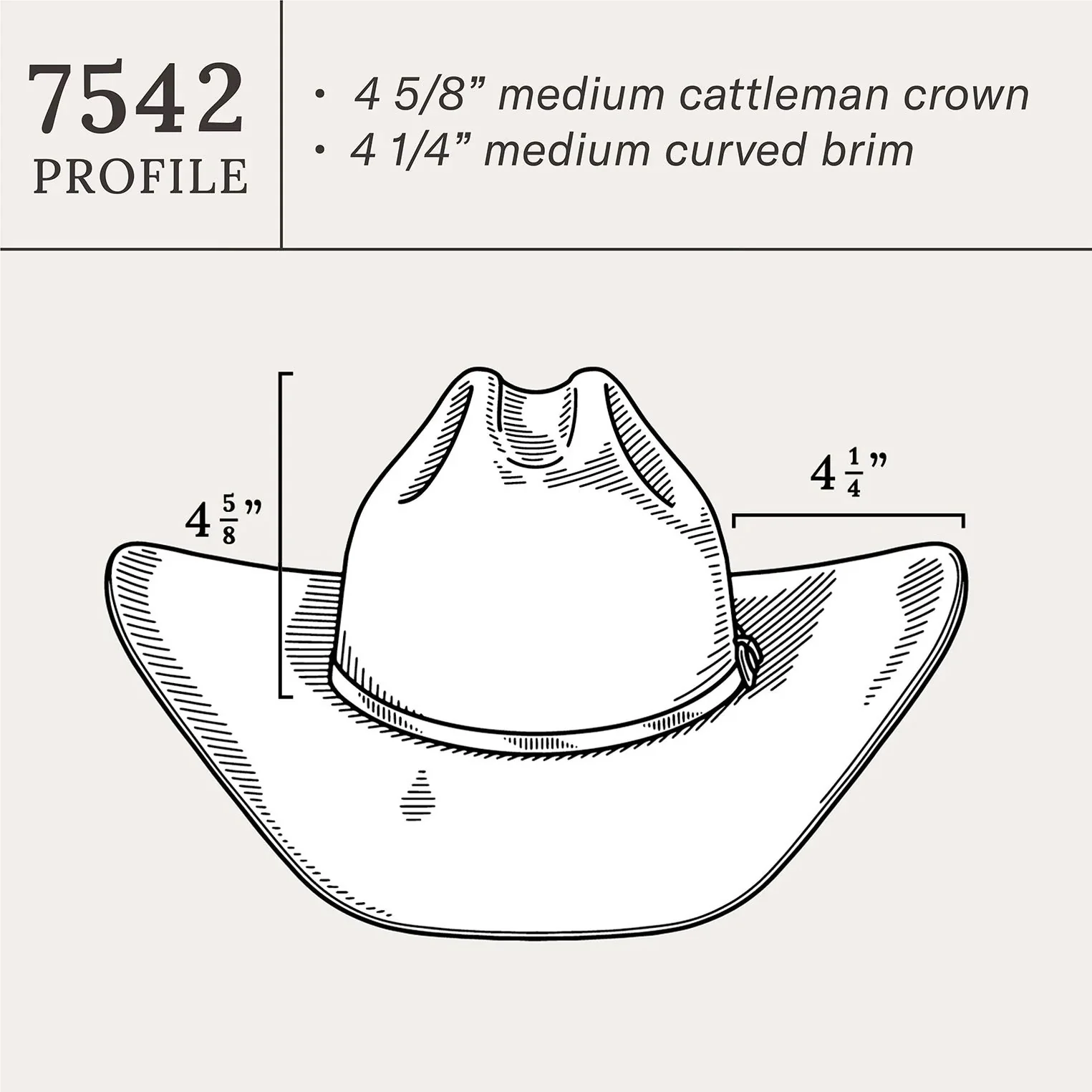 Skyline 6X USA 250 Edition - Image 19