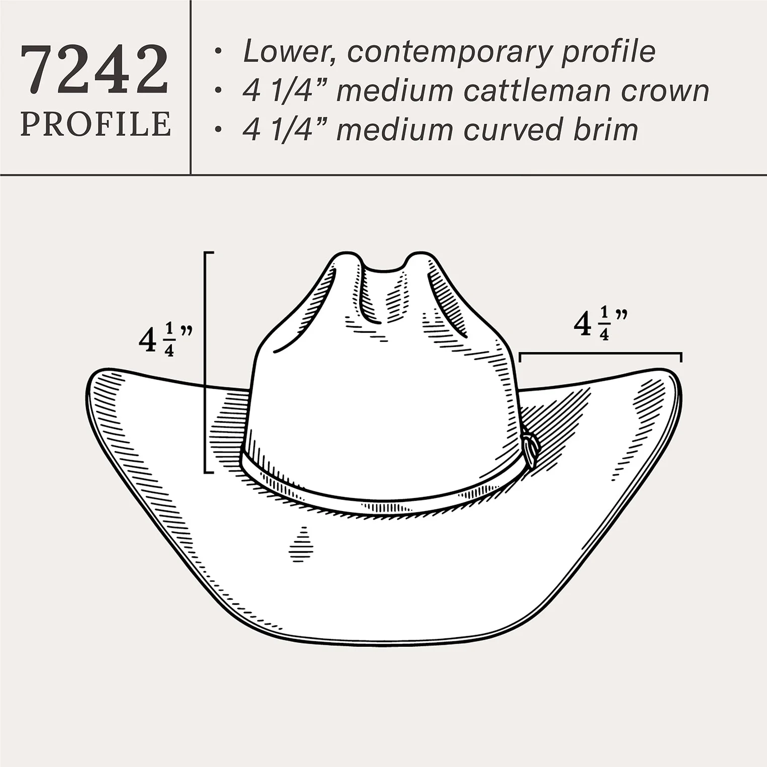 Skyline 7242 6X Cowboy Hat - Image 7