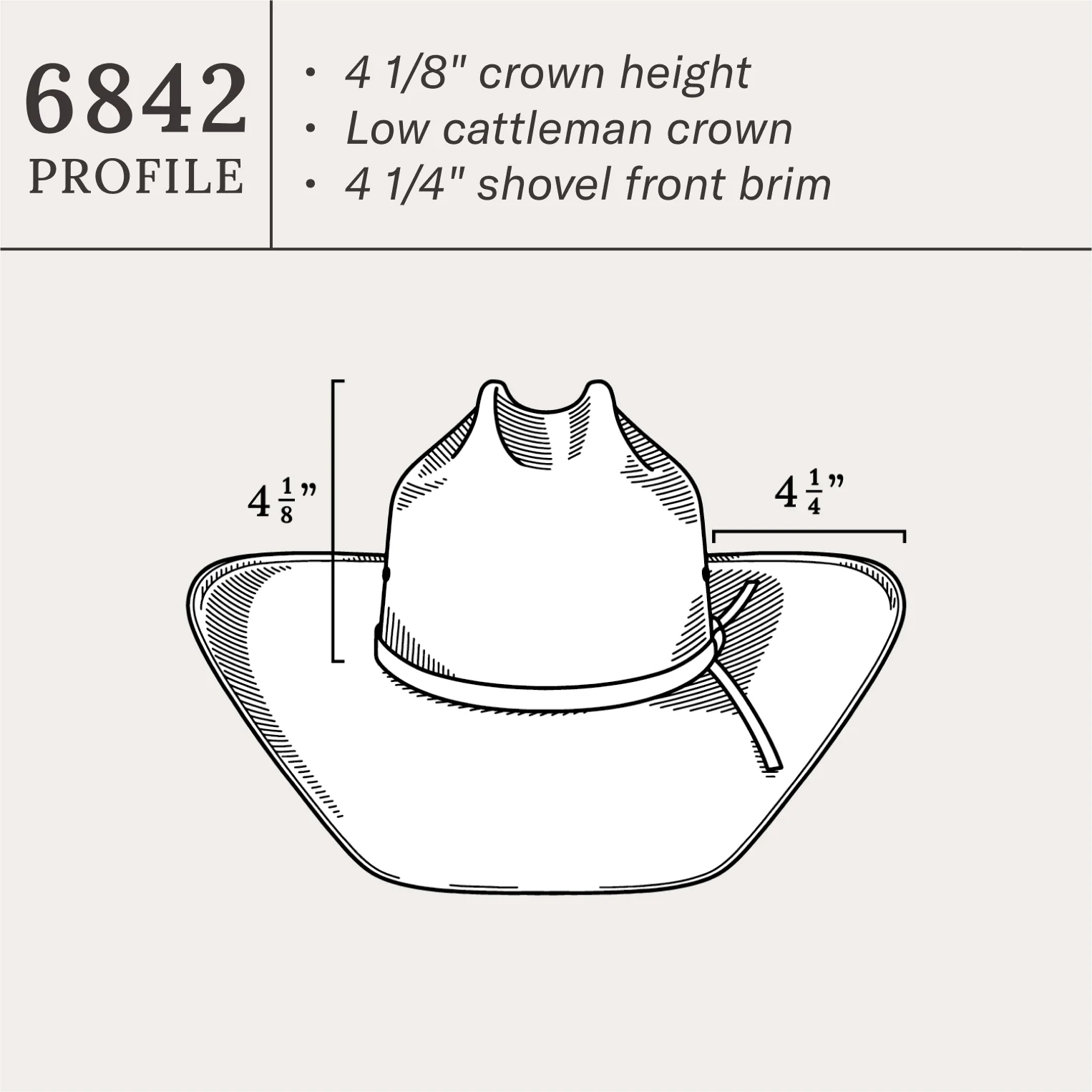 Stanhope 10X Straw Cowboy Hat - Image 10