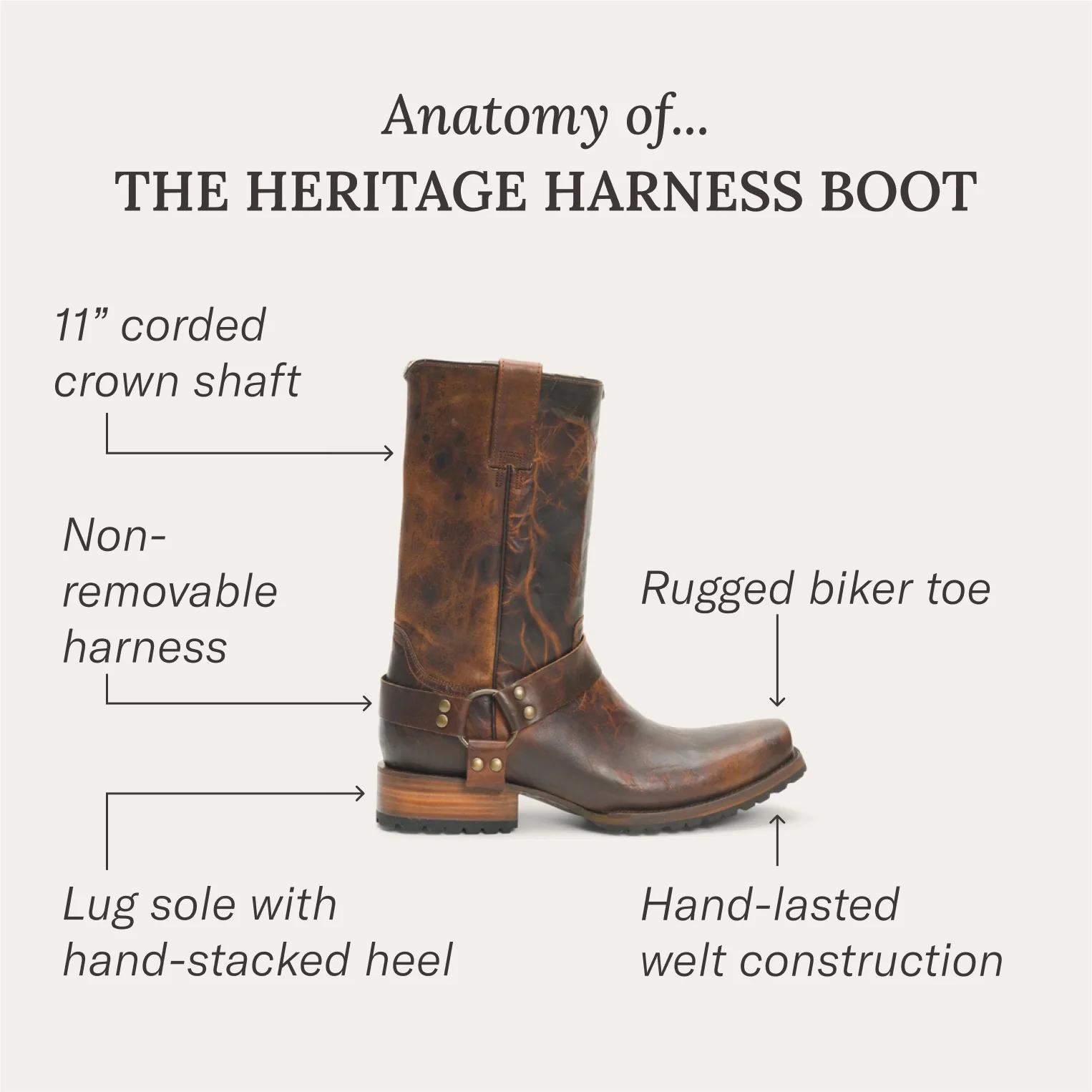 Heritage Harness Boots - Image 10